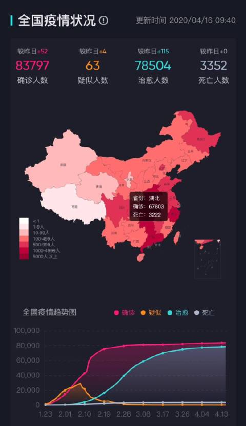 最新疫情下的科技革新，智能守护者重塑生活体验