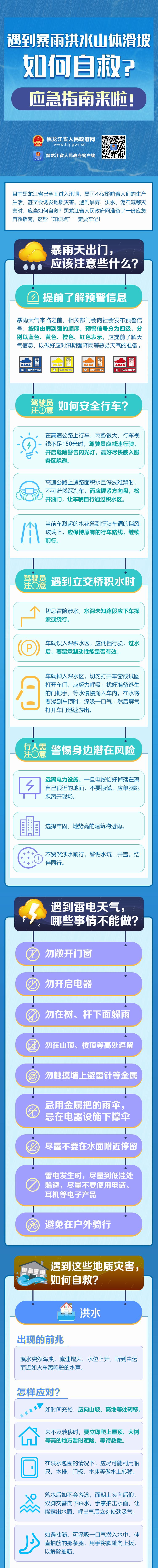 防汛最新规范，筑牢安全屏障，守护家园安全