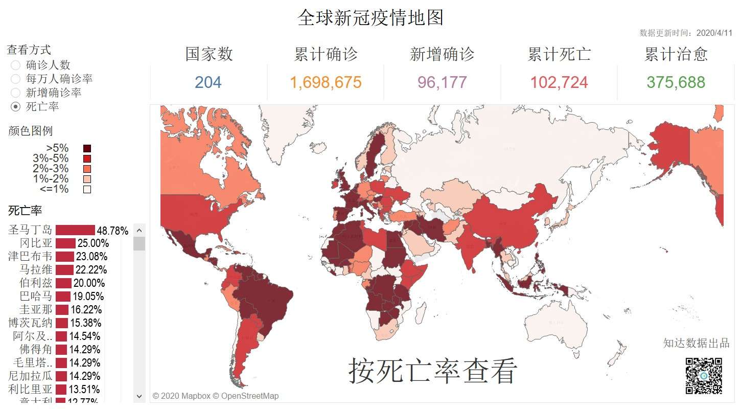 全球疫情最新数据，全球共同应对挑战的时刻