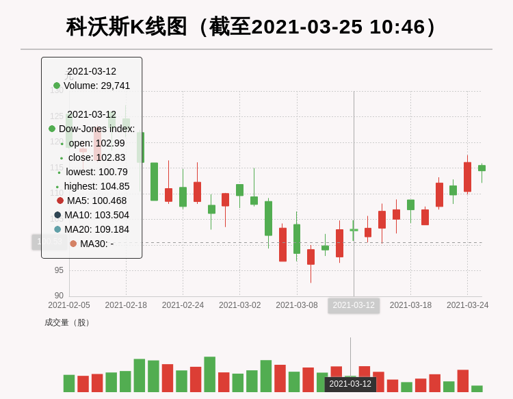 彭世勇最新持股揭秘，投资风向标动向分析