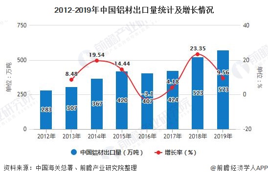 中国最新疫情发展状况更新概述