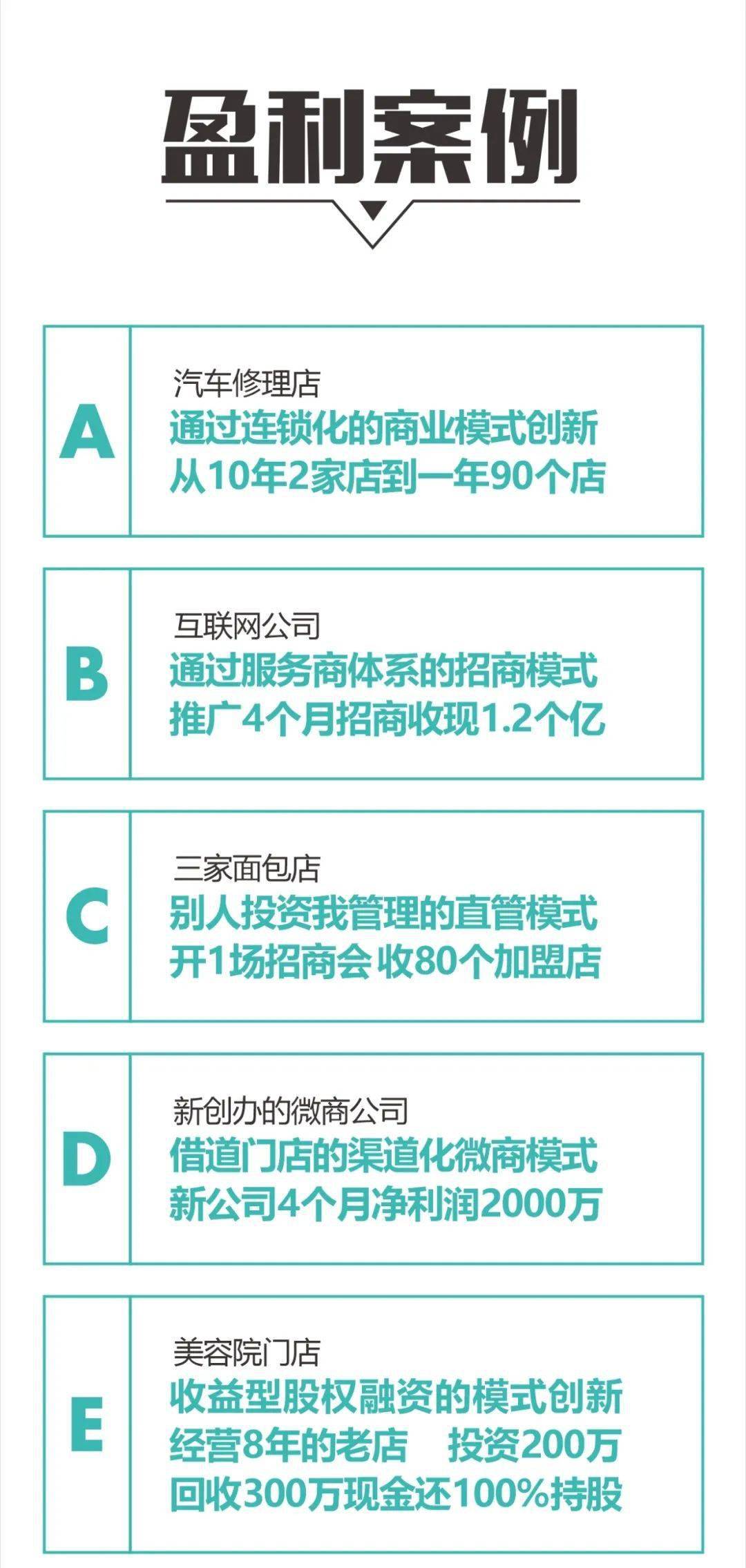 众利新模式开启学习之旅，自信助力未来成就标题，众利新模式，自信成就学习之旅的未来