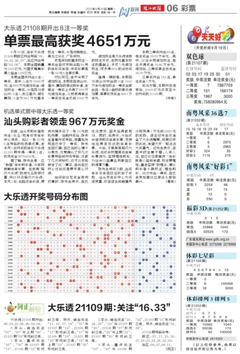 未分类 第19页