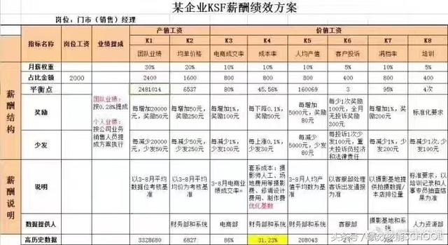 今日一肖一特开什么,平衡执行计划实施_MQW77.570拍照版