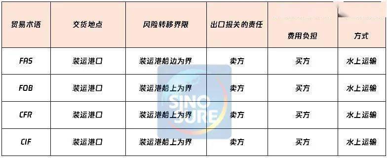 59631.cσm查询澳新,专家解说解释定义_FOB77.164时空版