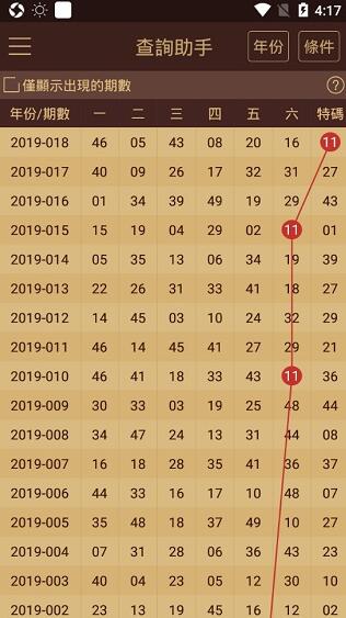 新澳门2024年公开免费资料结果王中王2024…,数据获取方案_QBM77.504活动版
