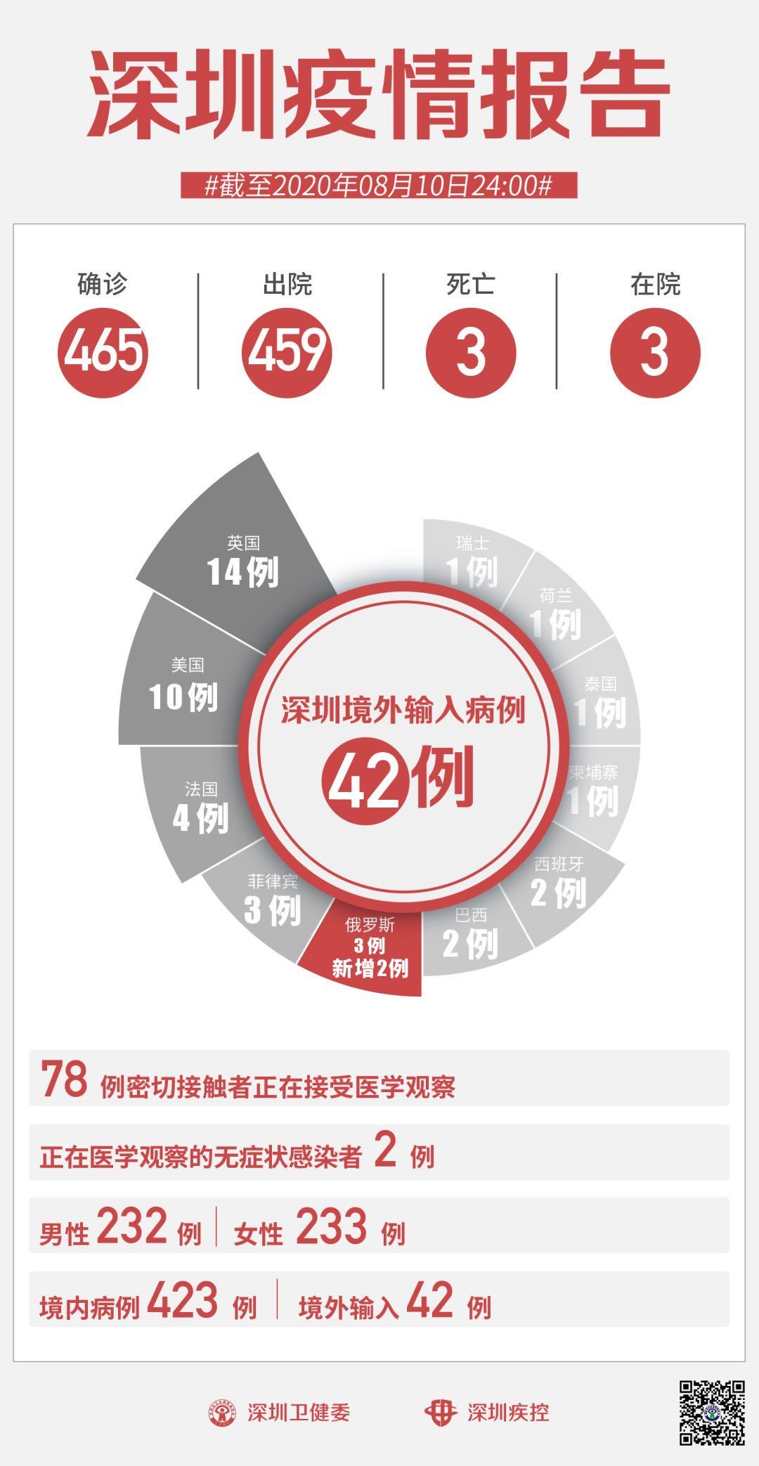 电动旗杆 第50页