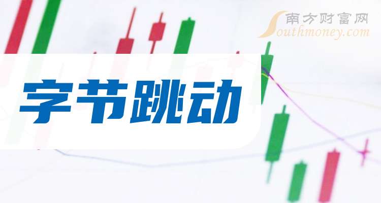 字节跳动最新动态，自然探索之旅与内心的平和喜悦追求