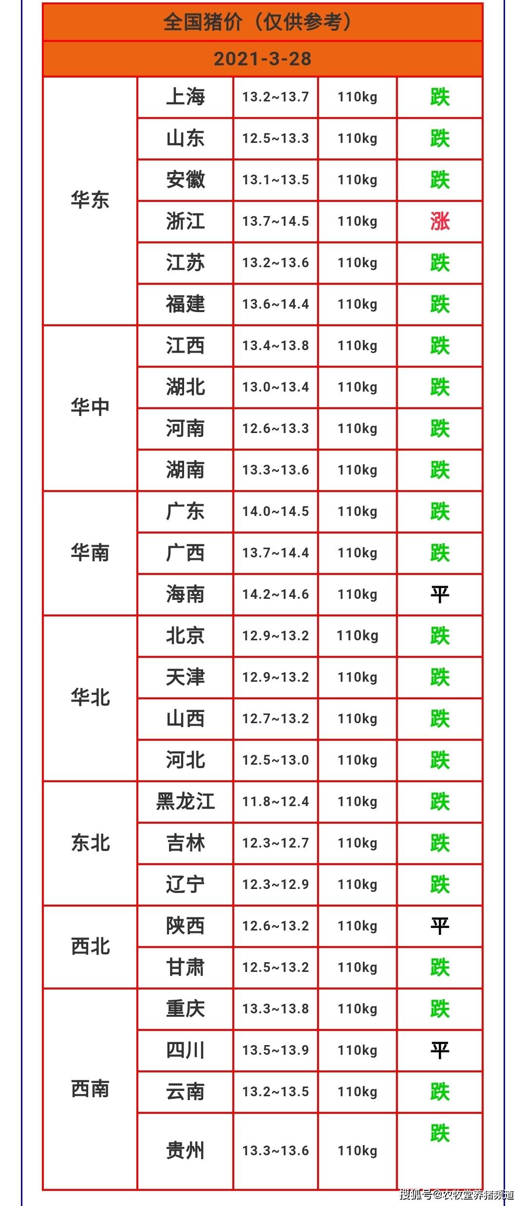 不锈钢锥形旗杆 第29页
