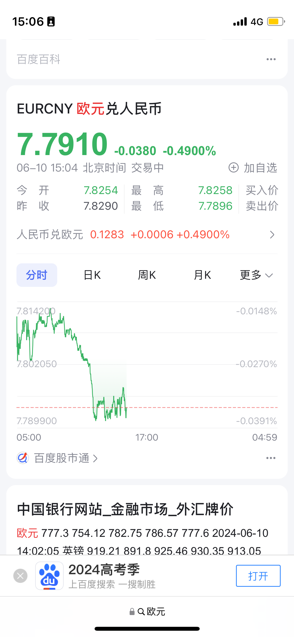 人名币欧元汇率变化下的学习热情，最新汇率动态