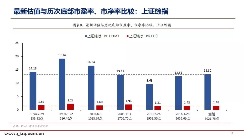 新蛋最新估值，时代见证与行业重塑的力量
