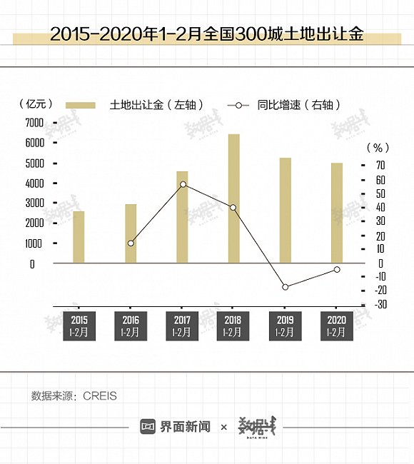 北京疫情最新数据获取与理解步骤指南