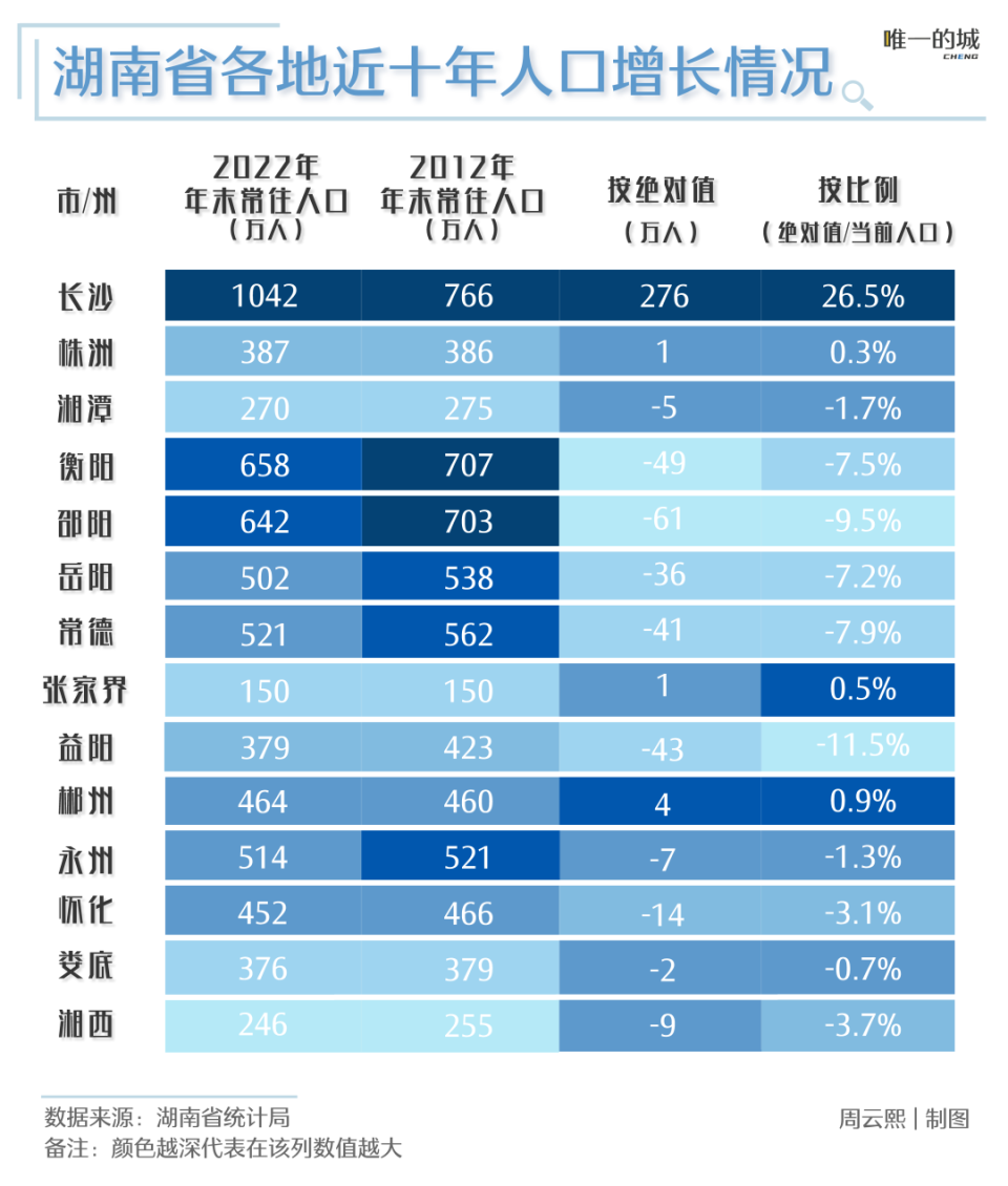 湖南人口最新动态与探索自然美景之旅